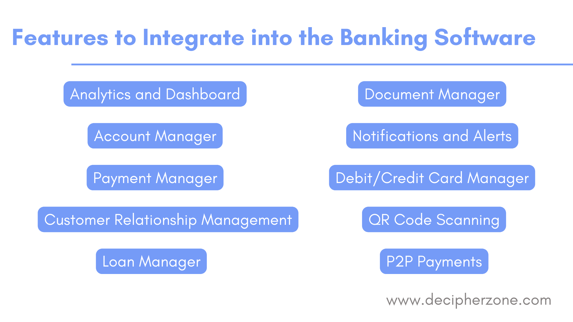 Top 10 Features to Integrate into Banking Software